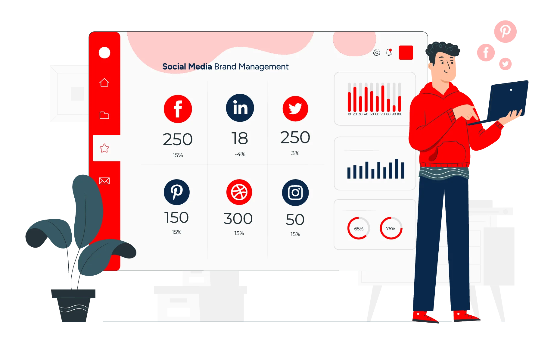 Social media engagement - managing brand presence and interactions on social media platforms.